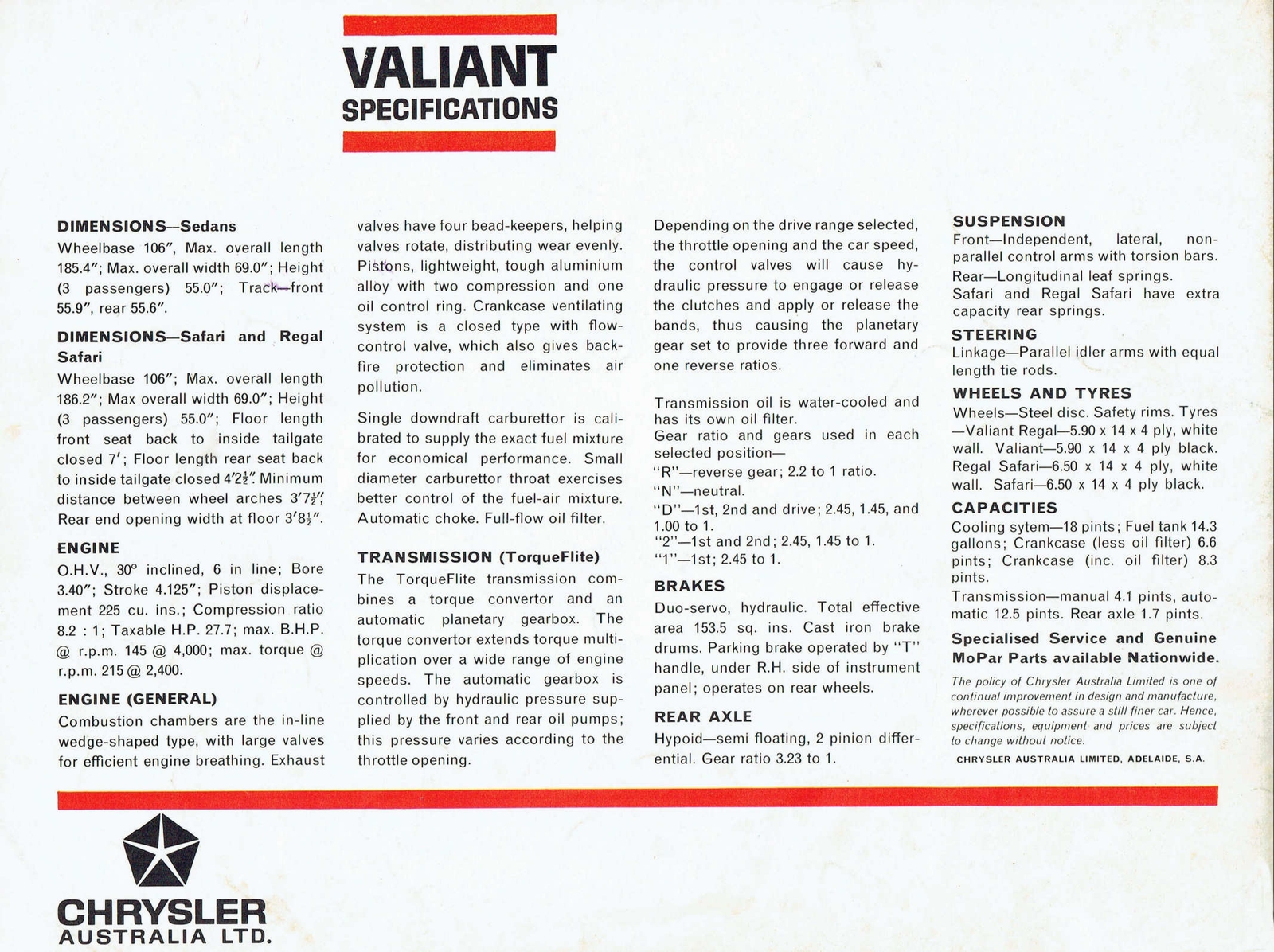 n_1963 Valiant AP5 (Rev)-12.jpg